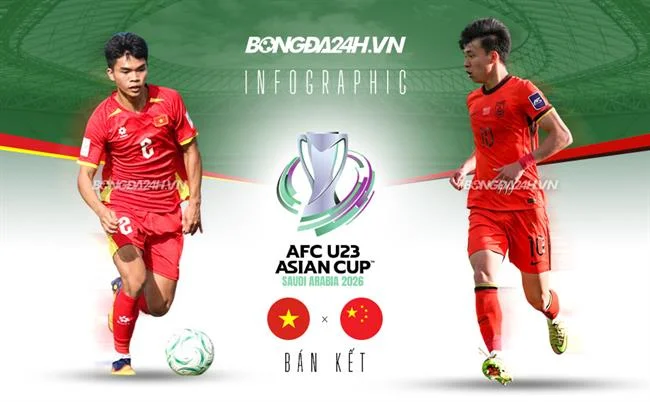 Hướng dẫn cá cược đá gà với mã ax88